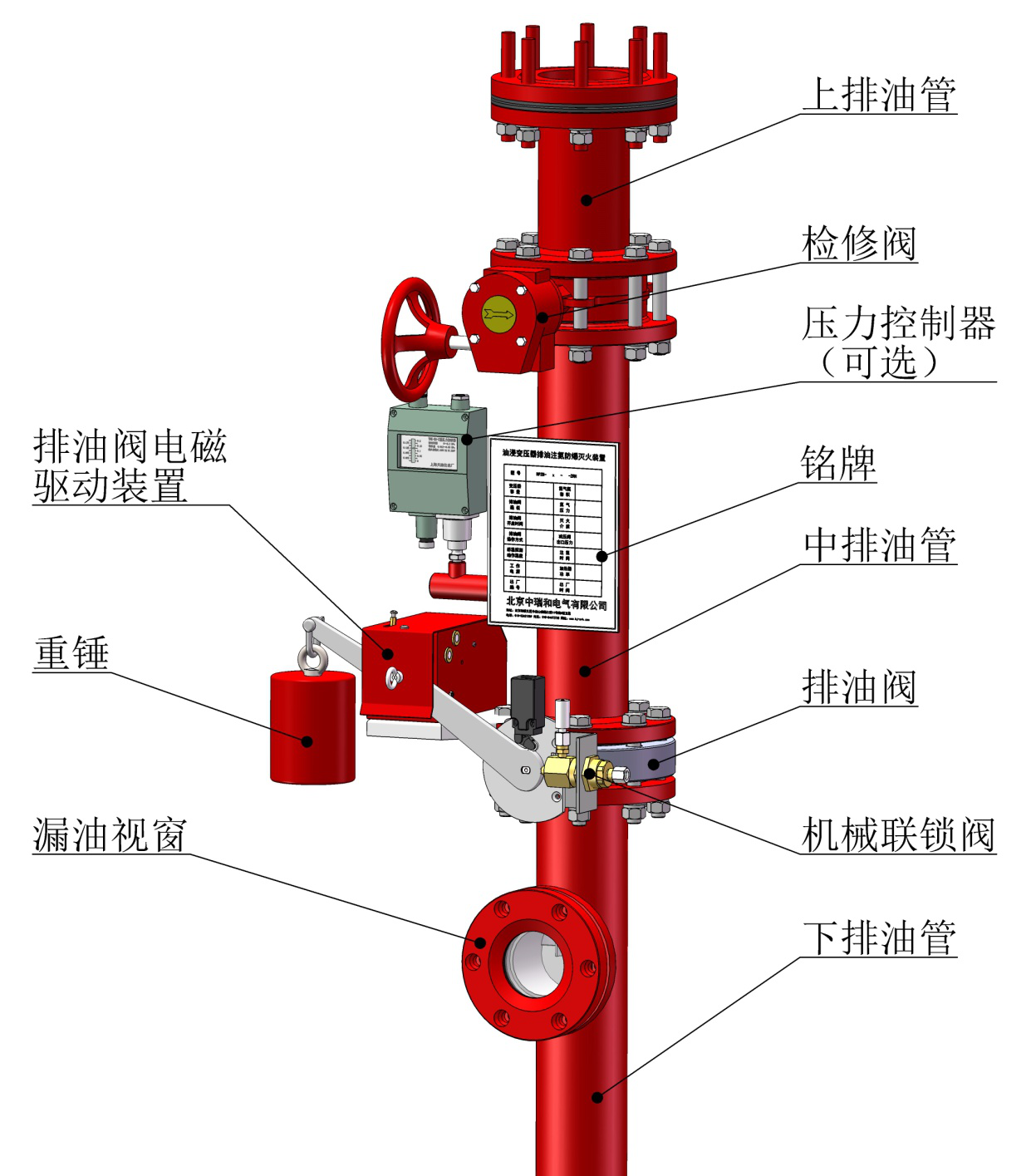 油浸變壓器(qì)排油注氮滅火設備