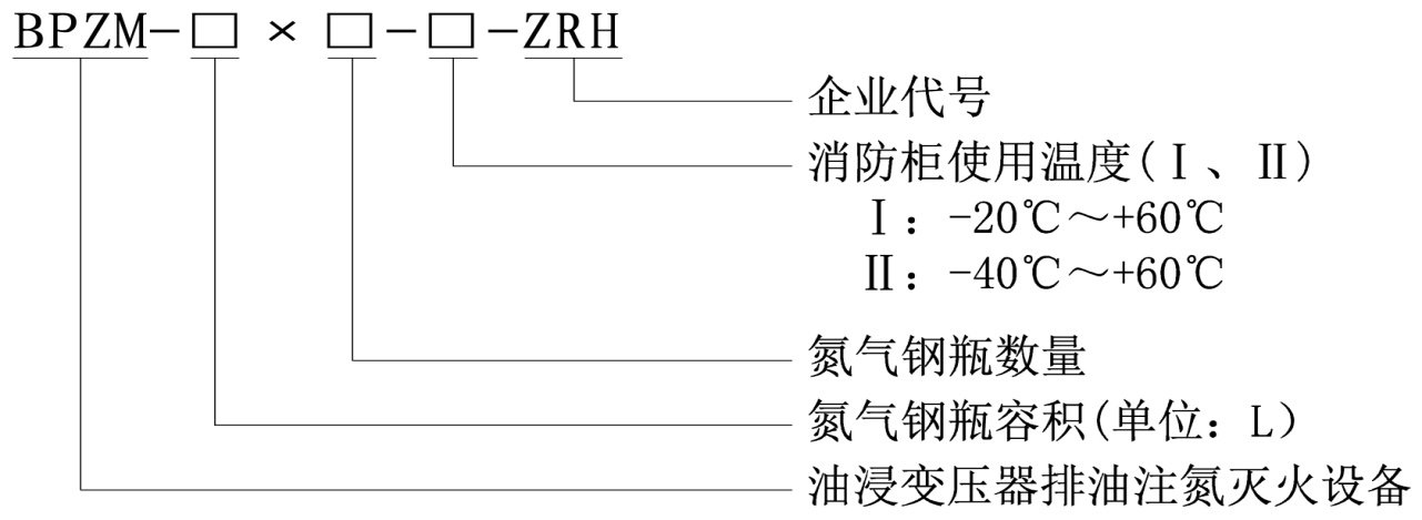 油浸變壓器(qì)排油注氮滅火設備