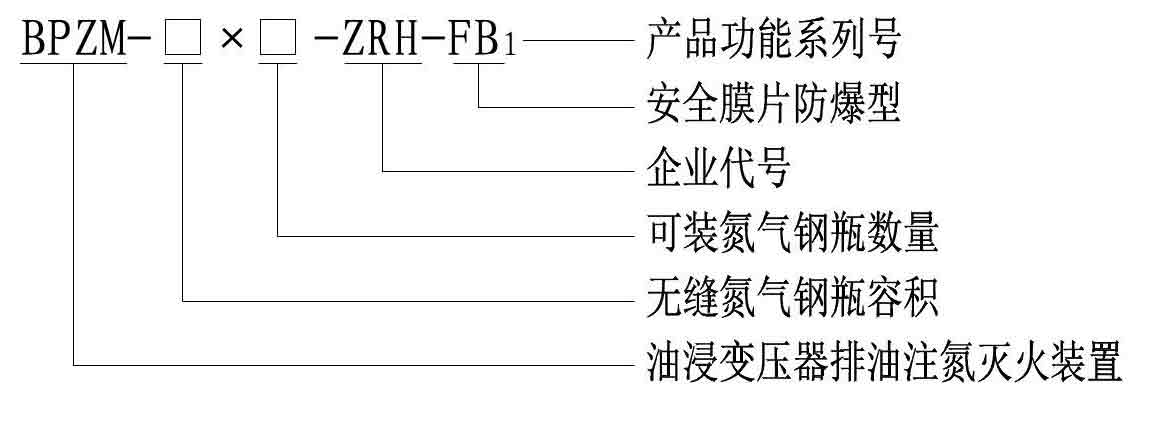 油浸變壓器(qì)防爆滅火保護裝置1