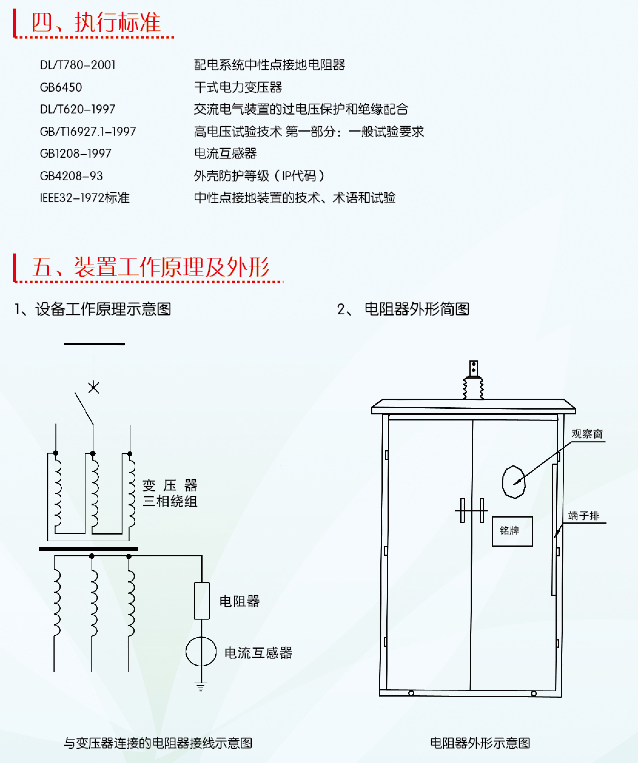 電(diàn)阻櫃樣本